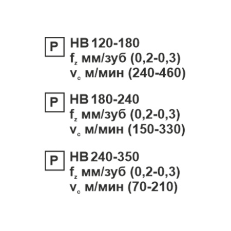 Пластина сменная ромбическая DCMT 11T304-SL PC22M «Русский Инструмент» (РИ) Пластина сменная ромбическая DCMT 11T304-SL PC22M «Русский Инструмент» (РИ)