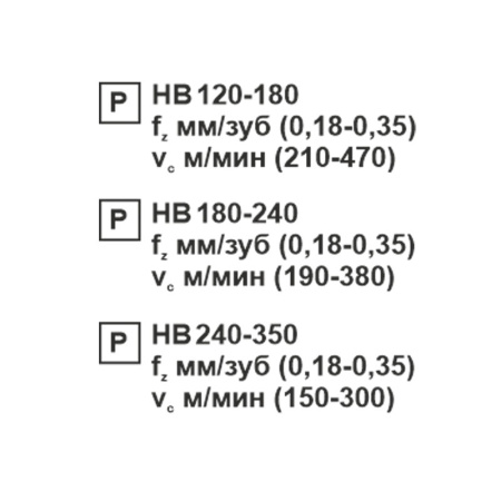 Пластина сменная ромбическая CCMT 120408-TR PC20F «Русский Инструмент» (РИ) Пластина сменная ромбическая CCMT 120408-TR PC20F «Русский Инструмент» (РИ)
