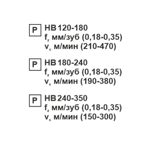 Пластина сменная ромбическая CCMT 120408-TR PC20F «Русский Инструмент» (РИ) Пластина сменная ромбическая CCMT 120408-TR PC20F «Русский Инструмент» (РИ)