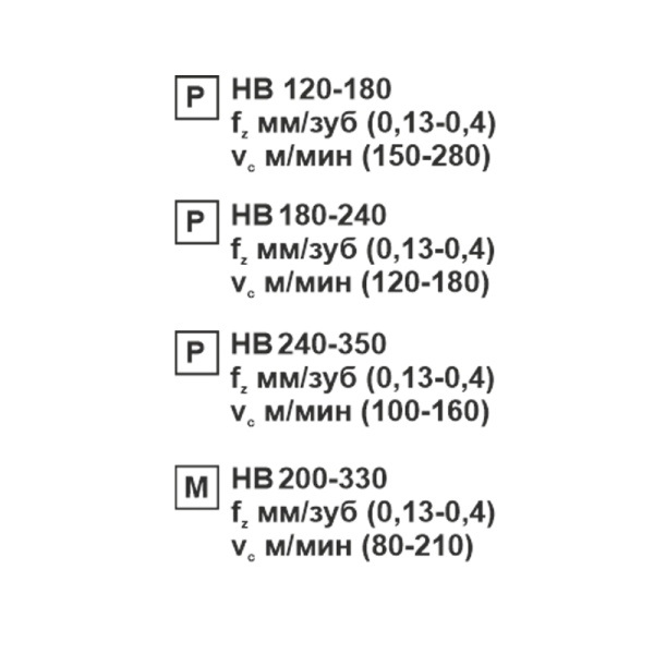 Пластина сменная ромбическая DNMG 150412-MM MP25M «Русский Инструмент» (РИ) Пластина сменная ромбическая DNMG 150412-MM MP25M «Русский Инструмент» (РИ)