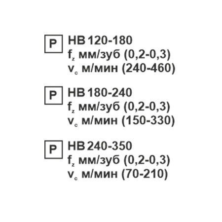 Пластина сменная ромбическая DCMT 070204-SL PC22M «Русский Инструмент» (РИ) Пластина сменная ромбическая DCMT 070204-SL PC22M «Русский Инструмент» (РИ)