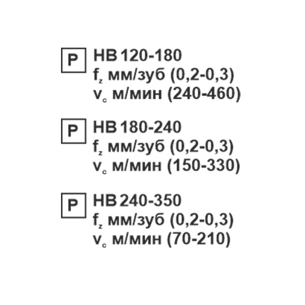 Пластина сменная ромбическая DCMT 070204-SL PC22M «Русский Инструмент» (РИ) Пластина сменная ромбическая DCMT 070204-SL PC22M «Русский Инструмент» (РИ)