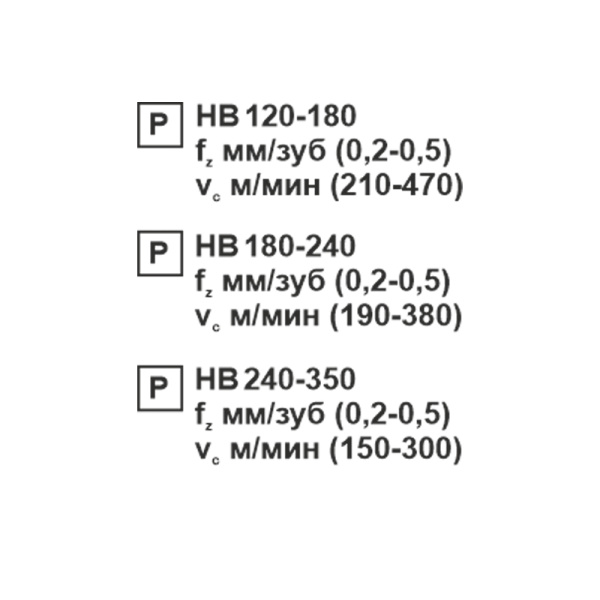 Пластина сменная квадратная SNMG 120408-MT PC20F «Русский Инструмент» (РИ) Пластина сменная квадратная SNMG 120408-MT PC20F «Русский Инструмент» (РИ)