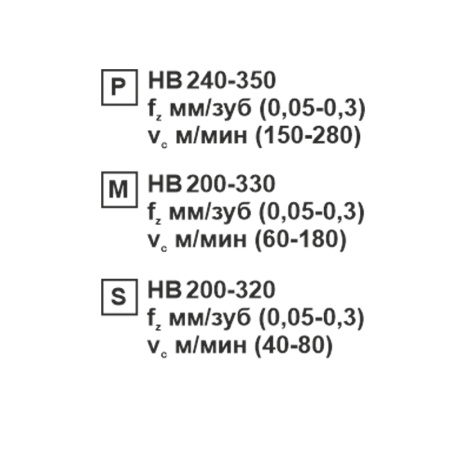 Пластина сменная ромбическая DNMG 150404-CF SP201R «Русский Инструмент» (РИ) Пластина сменная ромбическая DNMG 150404-CF SP201R «Русский Инструмент» (РИ)