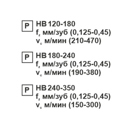 Пластина сменная ромбическая CNMG 160612-OP PC20F «Русский Инструмент» (РИ) Пластина сменная ромбическая CNMG 160612-OP PC20F «Русский Инструмент» (РИ)