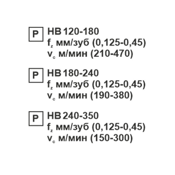 Пластина сменная ромбическая CNMG 160612-OP PC20F «Русский Инструмент» (РИ) Пластина сменная ромбическая CNMG 160612-OP PC20F «Русский Инструмент» (РИ)