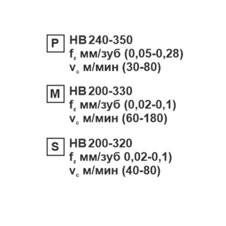 Пластина сменная шестигранная WNMG 080412-CM SP152F "ломаный треугольник" «Русский Инструмент» (РИ)