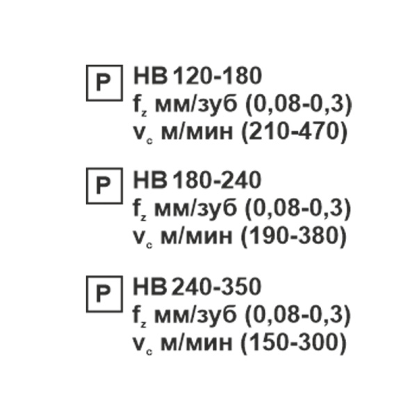 Пластина сменная ромбическая DCMT 11T304-TF PC20F «Русский Инструмент» (РИ) Пластина сменная ромбическая DCMT 11T304-TF PC20F «Русский Инструмент» (РИ)