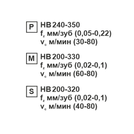 Пластина сменная ромбическая CCMT 060208-CM SP152F «Русский Инструмент» (РИ) Пластина сменная ромбическая CCMT 060208-CM SP152F «Русский Инструмент» (РИ)