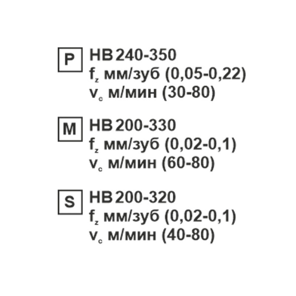 Пластина сменная ромбическая CCMT 060208-CM SP152F «Русский Инструмент» (РИ) Пластина сменная ромбическая CCMT 060208-CM SP152F «Русский Инструмент» (РИ)