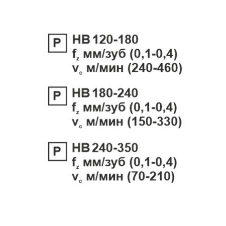 Пластина сменная ромбическая DNMG 150404-JH PC22M «Русский Инструмент» (РИ) Пластина сменная ромбическая DNMG 150404-JH PC22M «Русский Инструмент» (РИ)