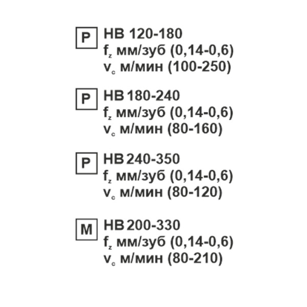 Пластина сменная ромбическая CNMG 190616-PR MP20M «Русский Инструмент» (РИ) Пластина сменная ромбическая CNMG 190616-PR MP20M «Русский Инструмент» (РИ)