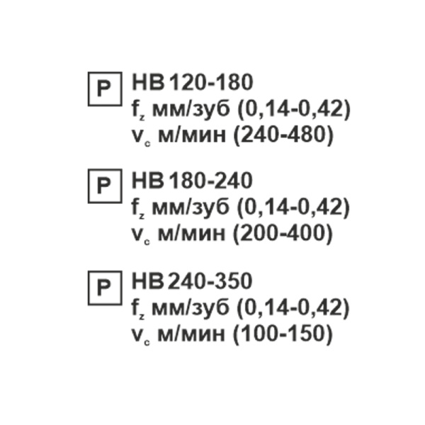 Пластина сменная ромбическая DCMT 11T312-HR PC20C «Русский Инструмент» (РИ) Пластина сменная ромбическая DCMT 11T312-HR PC20C «Русский Инструмент» (РИ)