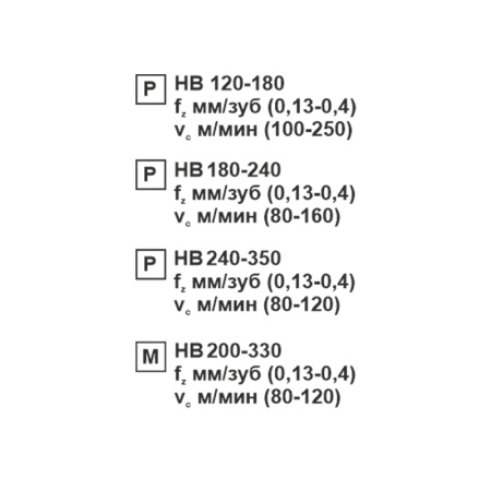 Пластина сменная ромбическая DNMG 110404-MM MP20M «Русский Инструмент» (РИ) Пластина сменная ромбическая DNMG 110404-MM MP20M «Русский Инструмент» (РИ)