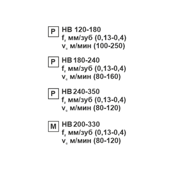 Пластина сменная ромбическая DNMG 110404-MM MP20M «Русский Инструмент» (РИ) Пластина сменная ромбическая DNMG 110404-MM MP20M «Русский Инструмент» (РИ)