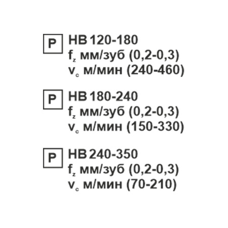 Пластина сменная ромбическая CCMT 060208-SL PC22M «Русский Инструмент» (РИ) Пластина сменная ромбическая CCMT 060208-SL PC22M «Русский Инструмент» (РИ)