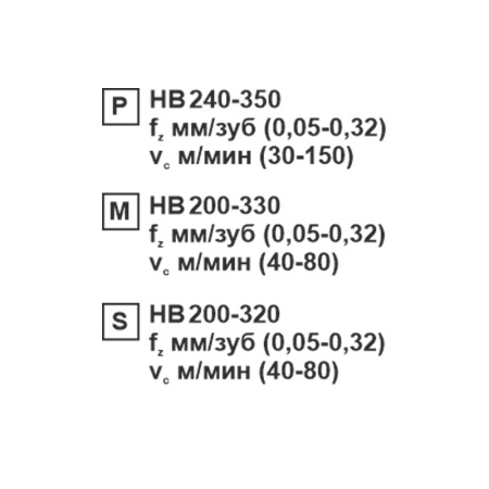 Пластина сменная ромбическая DNMG 150608-CF MP201R «Русский Инструмент» (РИ) Пластина сменная ромбическая DNMG 150608-CF MP201R «Русский Инструмент» (РИ)