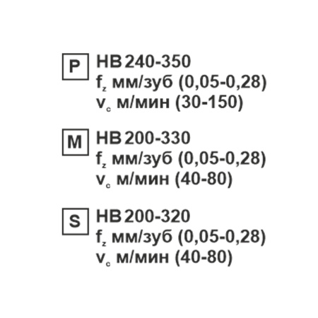Пластина сменная ромбическая DNMG 150608-CF MP202R «Русский Инструмент» (РИ) Пластина сменная ромбическая DNMG 150608-CF MP202R «Русский Инструмент» (РИ)