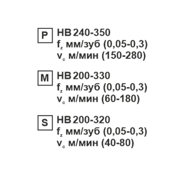 Пластина сменная ромбическая DNMG 150408-CF SP201R «Русский Инструмент» (РИ) Пластина сменная ромбическая DNMG 150408-CF SP201R «Русский Инструмент» (РИ)