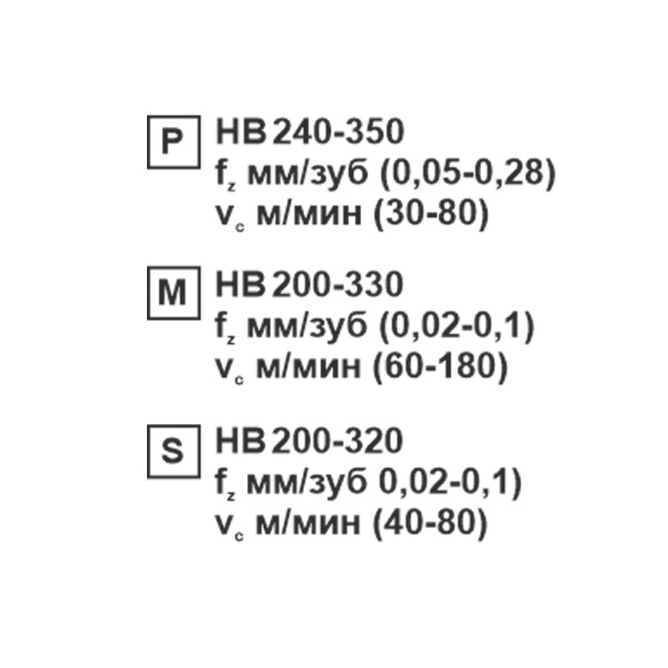 Пластина сменная ромбическая DNMG 150408-CF SP152F «Русский Инструмент» (РИ) Пластина сменная ромбическая DNMG 150408-CF SP152F «Русский Инструмент» (РИ)