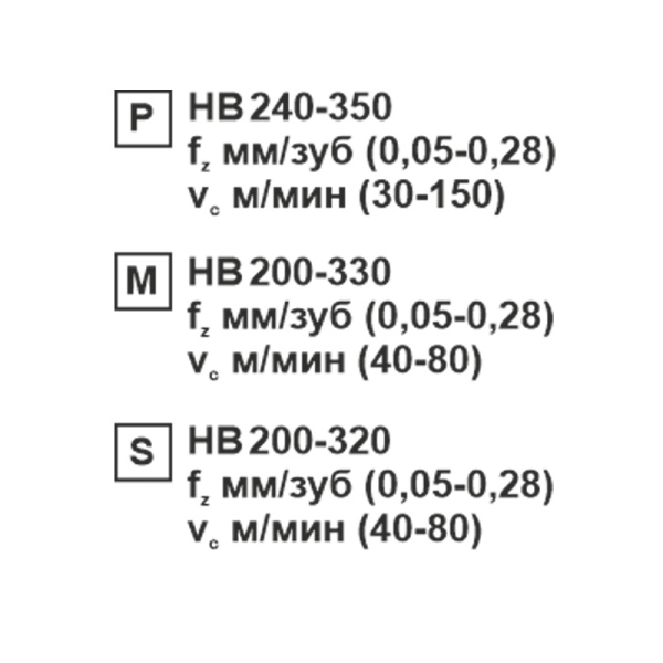 Пластина сменная ромбическая DNMG 150608-CM MP202R «Русский Инструмент» (РИ) Пластина сменная ромбическая DNMG 150608-CM MP202R «Русский Инструмент» (РИ)