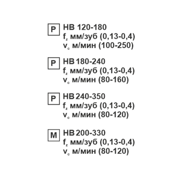 Пластина сменная ромбическая DNMG 150612-MM MP20M «Русский Инструмент» (РИ) Пластина сменная ромбическая DNMG 150612-MM MP20M «Русский Инструмент» (РИ)