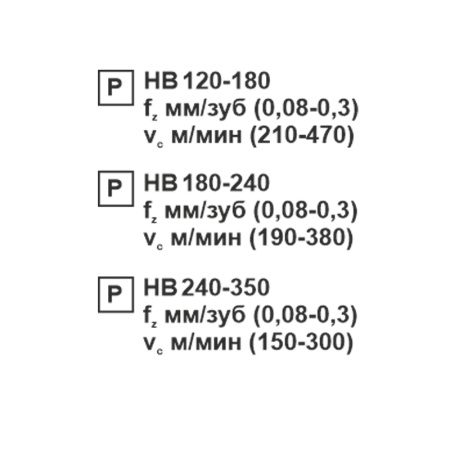 Пластина сменная ромбическая DCMT 11T302-TF PC20F «Русский Инструмент» (РИ) Пластина сменная ромбическая DCMT 11T302-TF PC20F «Русский Инструмент» (РИ)