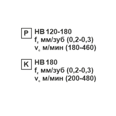 Пластина сменная ромбическая CCMT 09T304-SL KC20D «Русский Инструмент» (РИ) Пластина сменная ромбическая CCMT 09T304-SL KC20D «Русский Инструмент» (РИ)
