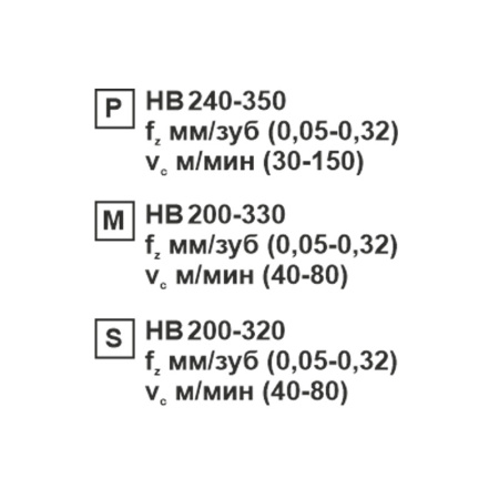 Пластина сменная ромбическая CNMG 120412-CM MP202R «Русский Инструмент» (РИ) Пластина сменная ромбическая CNMG 120412-CM MP202R «Русский Инструмент» (РИ)