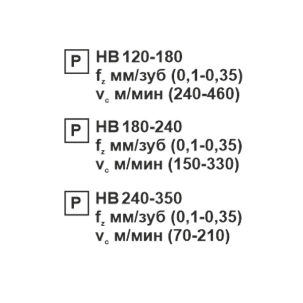 Пластина сменная ромбическая DCMT 11T308-MV PC22M «Русский Инструмент» (РИ) Пластина сменная ромбическая DCMT 11T308-MV PC22M «Русский Инструмент» (РИ)
