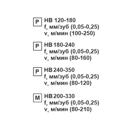 Пластина сменная ромбическая DNMG 110404-MS MP20M «Русский Инструмент» (РИ) Пластина сменная ромбическая DNMG 110404-MS MP20M «Русский Инструмент» (РИ)