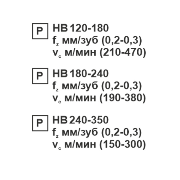 Пластина сменная ромбическая DCMT 11T304-SL PC20F «Русский Инструмент» (РИ) Пластина сменная ромбическая DCMT 11T304-SL PC20F «Русский Инструмент» (РИ)