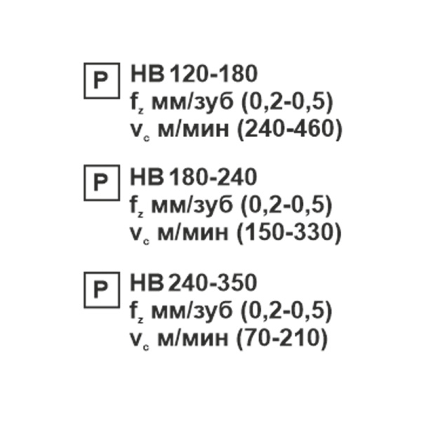 Пластина сменная шестигранная WNMG 080408-DN PC22M "ломаный треугольник" «Русский Инструмент» (РИ) Пластина сменная шестигранная WNMG 080408-DN PC22M "ломаный треугольник" «Русский Инструмент» (РИ)
