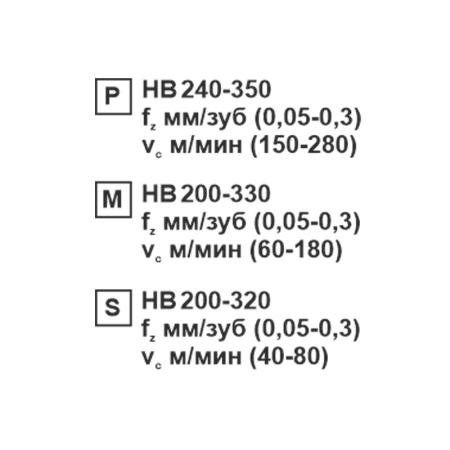 Пластина сменная ромбическая DNMG 150408-CM SP201R «Русский Инструмент» (РИ) Пластина сменная ромбическая DNMG 150408-CM SP201R «Русский Инструмент» (РИ)