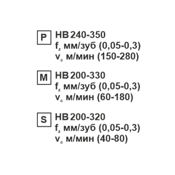 Пластина сменная ромбическая DNMG 150408-CM SP201R «Русский Инструмент» (РИ) Пластина сменная ромбическая DNMG 150408-CM SP201R «Русский Инструмент» (РИ)