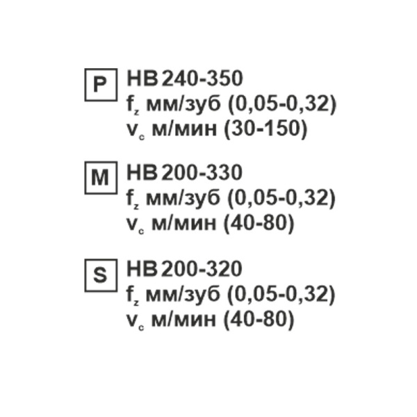 Пластина сменная ромбическая CNMG 120408-CF MP204R «Русский Инструмент» (РИ) Пластина сменная ромбическая CNMG 120408-CF MP204R «Русский Инструмент» (РИ)