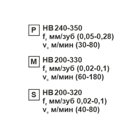 Пластина сменная ромбическая CNMG 120408-CM SP152F «Русский Инструмент» (РИ) Пластина сменная ромбическая CNMG 120408-CM SP152F «Русский Инструмент» (РИ)