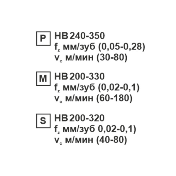 Пластина сменная ромбическая CNMG 120408-CM SP152F «Русский Инструмент» (РИ) Пластина сменная ромбическая CNMG 120408-CM SP152F «Русский Инструмент» (РИ)