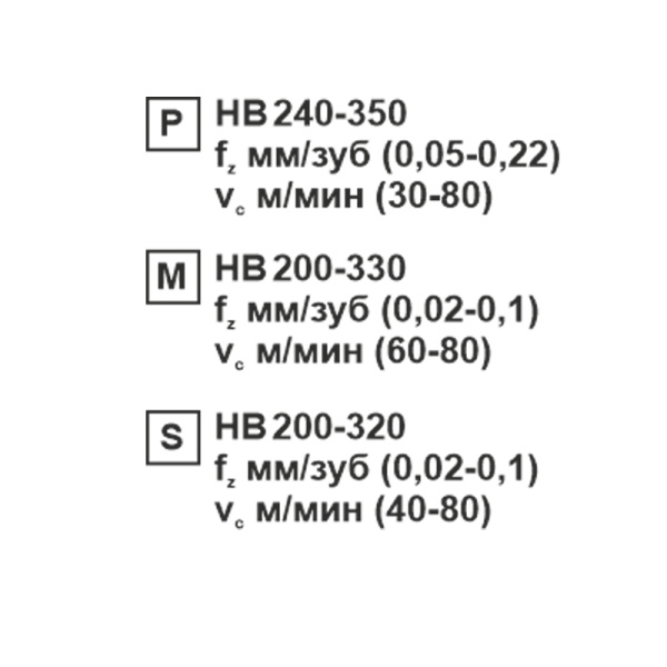 Пластина сменная ромбическая DCMT 070208-MV SP152F «Русский Инструмент» (РИ) Пластина сменная ромбическая DCMT 070208-MV SP152F «Русский Инструмент» (РИ)