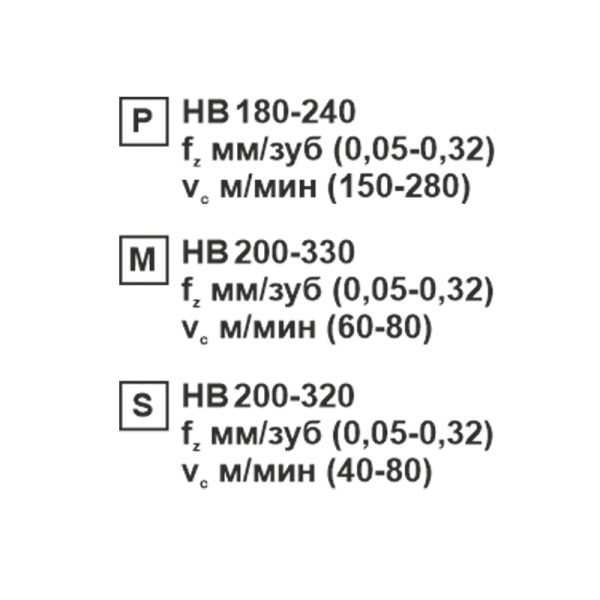 Пластина сменная шестигранная WNMG 080404-CF MP201R "ломаный треугольник" «Русский Инструмент» (РИ) Пластина сменная шестигранная WNMG 080404-CF MP201R "ломаный треугольник" «Русский Инструмент» (РИ)