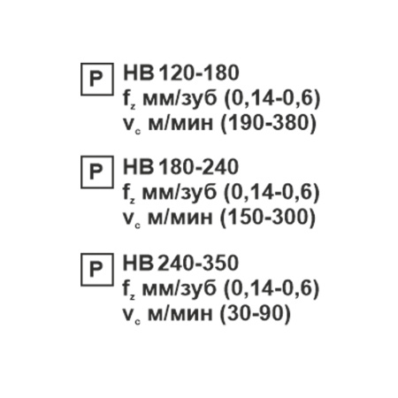 Пластина сменная квадратная SNMG 190612-PR PC22M «Русский Инструмент» (РИ) Пластина сменная квадратная SNMG 190612-PR PC22M «Русский Инструмент» (РИ)
