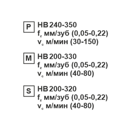Пластина сменная ромбическая DCMT 11T304-CM MP204R «Русский Инструмент» (РИ) Пластина сменная ромбическая DCMT 11T304-CM MP204R «Русский Инструмент» (РИ)
