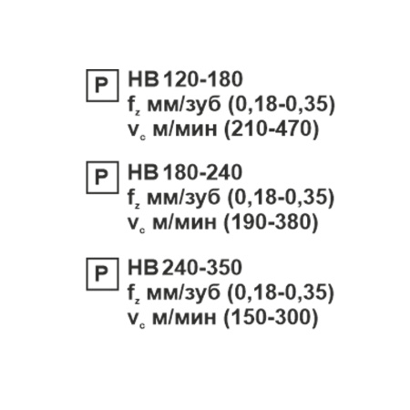 Пластина сменная квадратная SCMT 120408-TR KC20D «Русский Инструмент» (РИ) Пластина сменная квадратная SCMT 120408-TR KC20D «Русский Инструмент» (РИ)