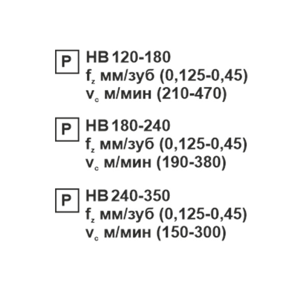 Пластина сменная квадратная SNMG 150608-OP PC20F «Русский Инструмент» (РИ) Пластина сменная квадратная SNMG 150608-OP PC20F «Русский Инструмент» (РИ)