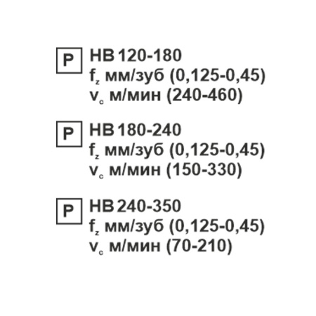 Пластина сменная ромбическая CNMG 160616-OP PC22M «Русский Инструмент» (РИ) Пластина сменная ромбическая CNMG 160616-OP PC22M «Русский Инструмент» (РИ)