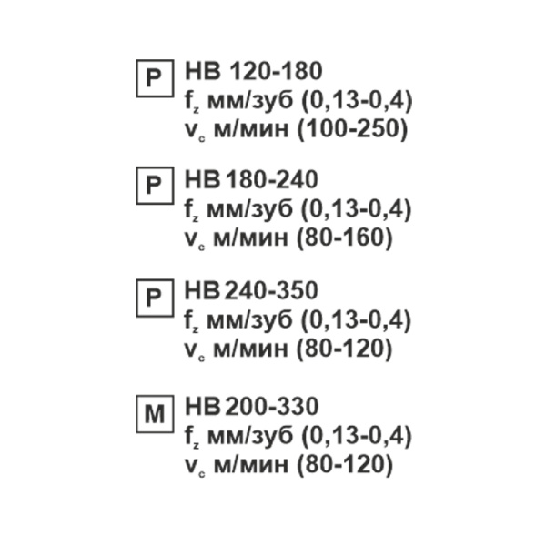 Пластина сменная шестигранная WNMG 080408-MM MP20M "ломаный треугольник" «Русский Инструмент» (РИ) Пластина сменная шестигранная WNMG 080408-MM MP20M "ломаный треугольник" «Русский Инструмент» (РИ)