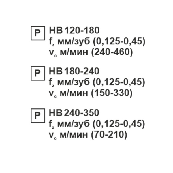Пластина сменная ромбическая CNMG 160616-OP PC22M «Русский Инструмент» (РИ) Пластина сменная ромбическая CNMG 160616-OP PC22M «Русский Инструмент» (РИ)