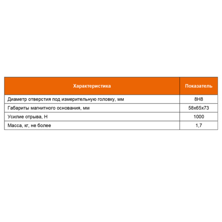 Штатив для измерительных головок с магнитным основанием ШМ-II-Н Beltools Штатив для измерительных головок с магнитным основанием ШМ-II-Н Beltools