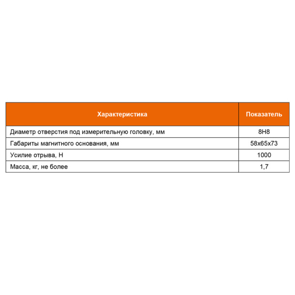 Штатив для измерительных головок с магнитным основанием ШМ-II-Н Beltools Штатив для измерительных головок с магнитным основанием ШМ-II-Н Beltools