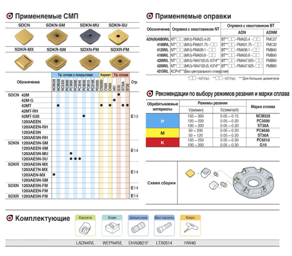 Фреза торцовая 160 с механическим креплением 4гр пл-н SD.. 1203 Z=8 dпос=40мм ADM4160R (ADNM4160R)
